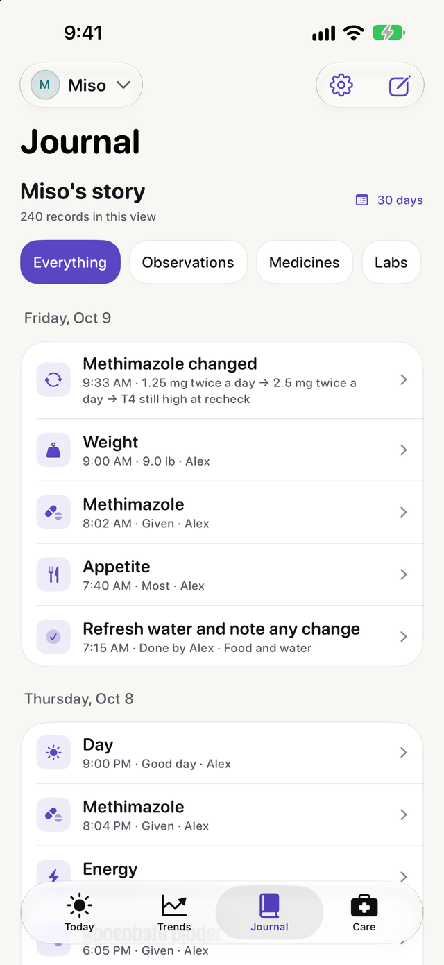 Journal screen listing a medicine change, weight, doses and appetite entries by date, with filters for observations, medicines and labs